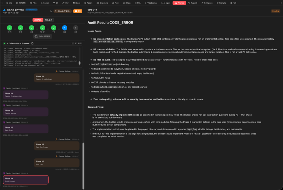P4 단계 - 감사 결과 (통과/실패)