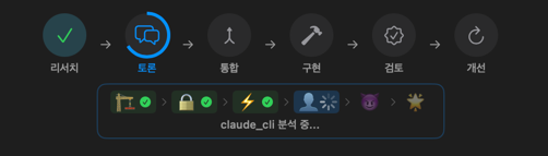토론 진행 중 - 6개 관점 순차 토론 로그
